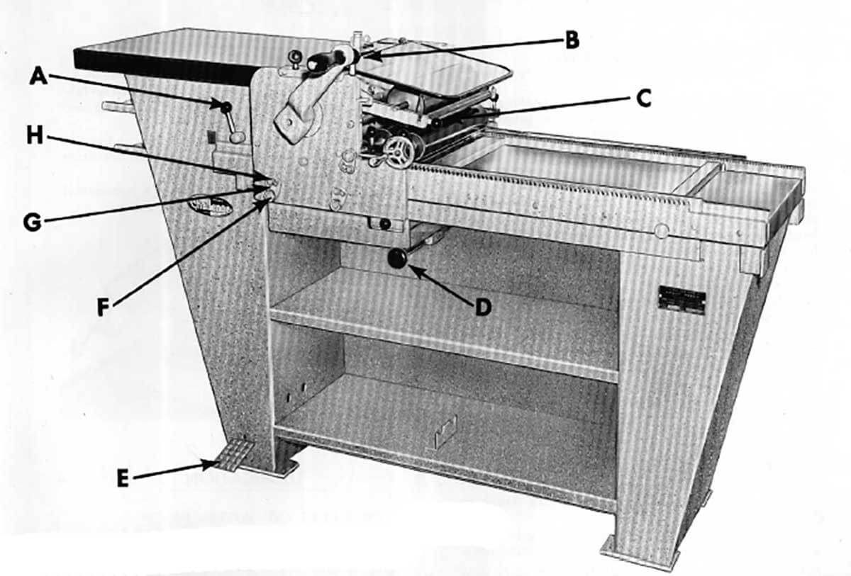 CHALLENGE REPRODUCTION PROOF PRESS 